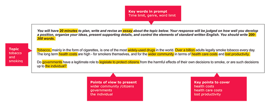 图片 - 论文结构